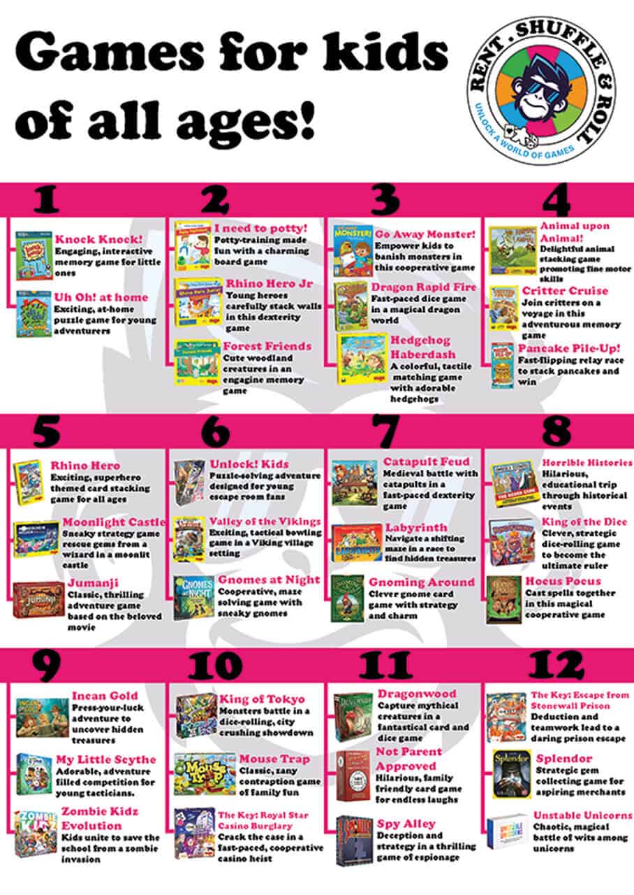Kids PDF V3.2 Kids PDF V3.2