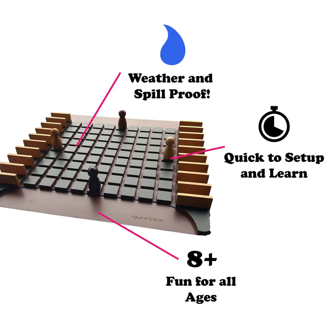 Quoridor benefits Quoridor benefits